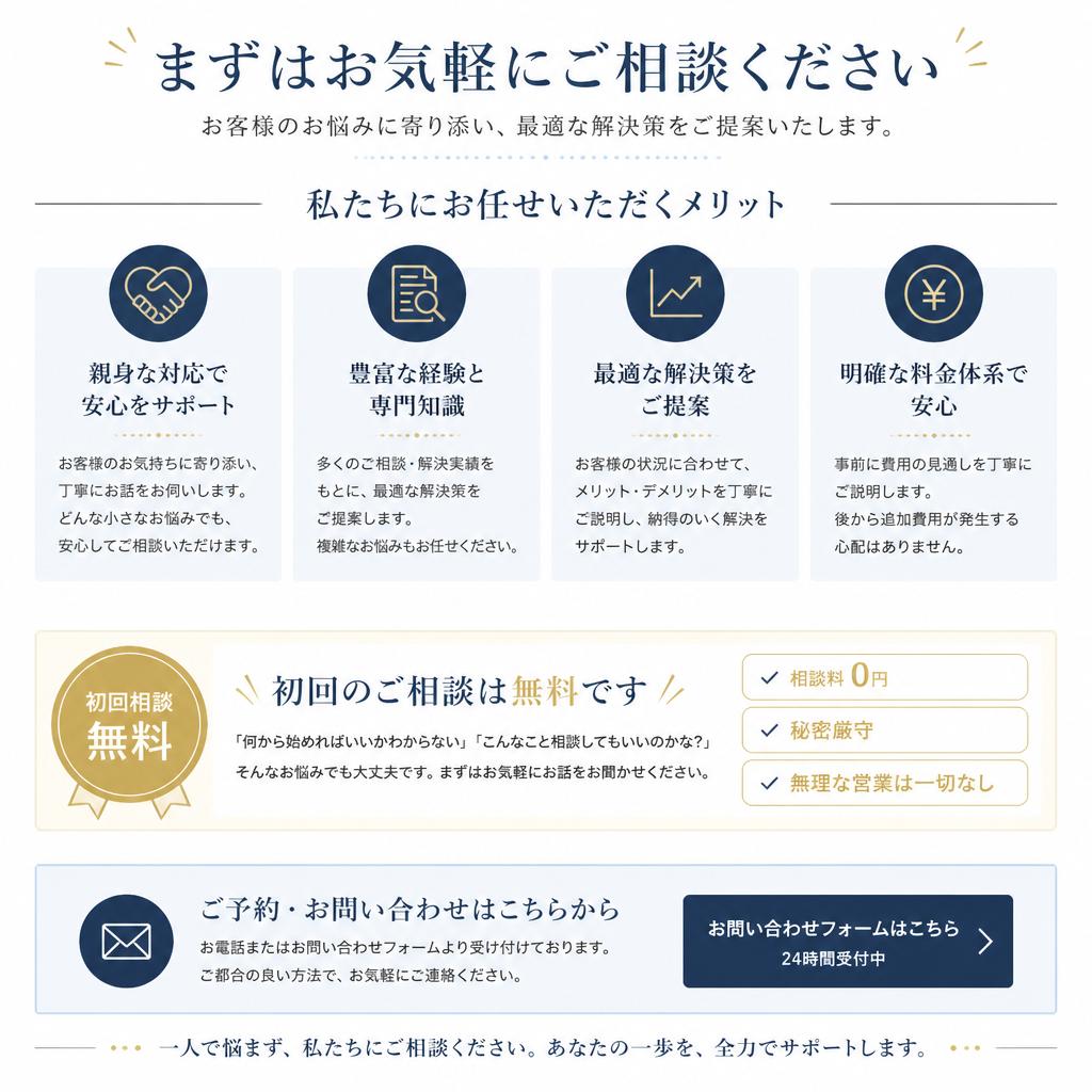 7. お問い合わせはお気軽にどうぞ