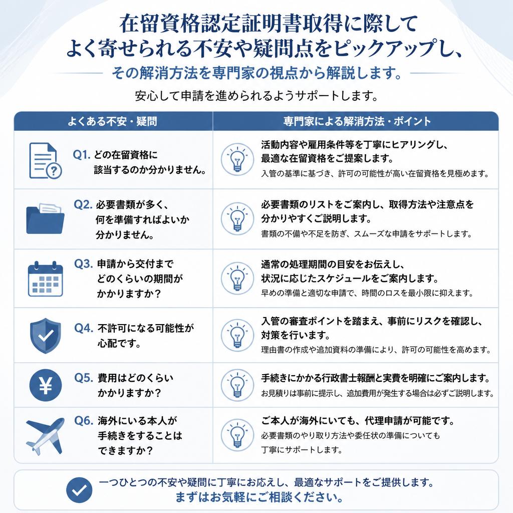 4. よくある不安とその解消法