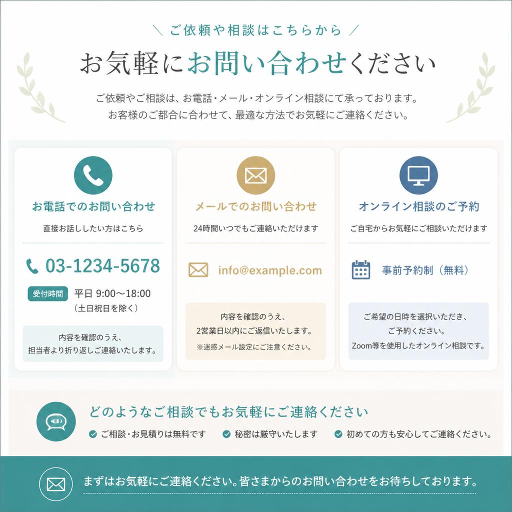 7. お問い合わせ窓口のご案内