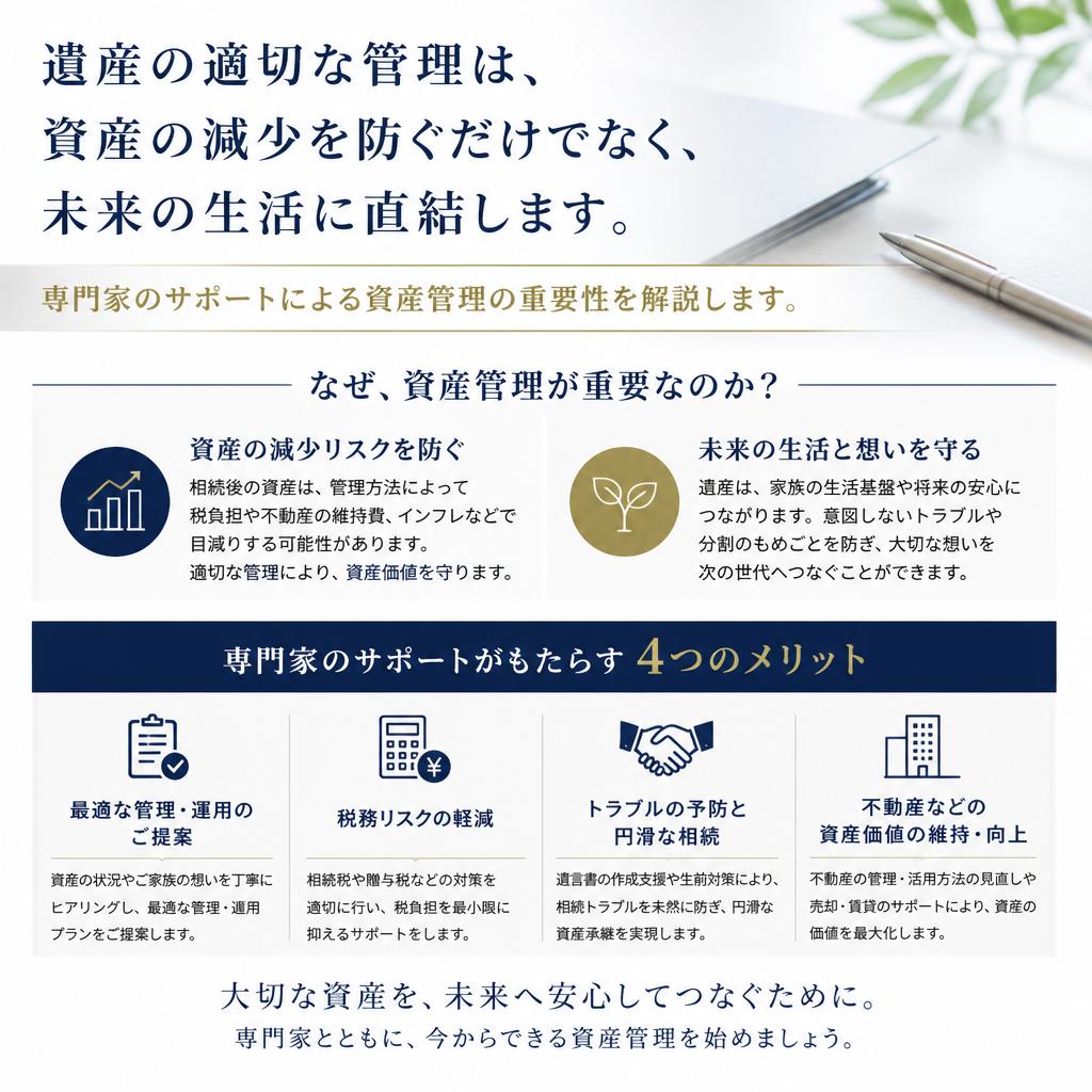 資産管理の基本