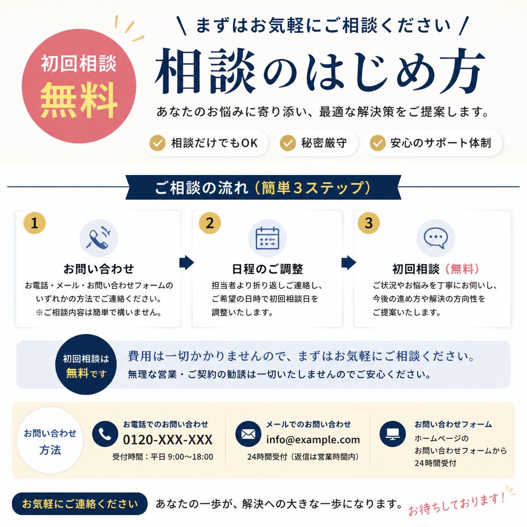 まずは無料相談から – お問い合わせのご案内