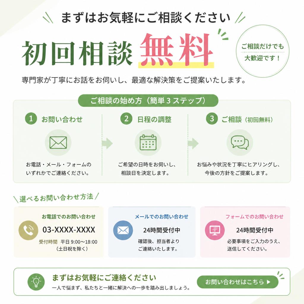 まずは無料相談から – お問い合わせのご案内