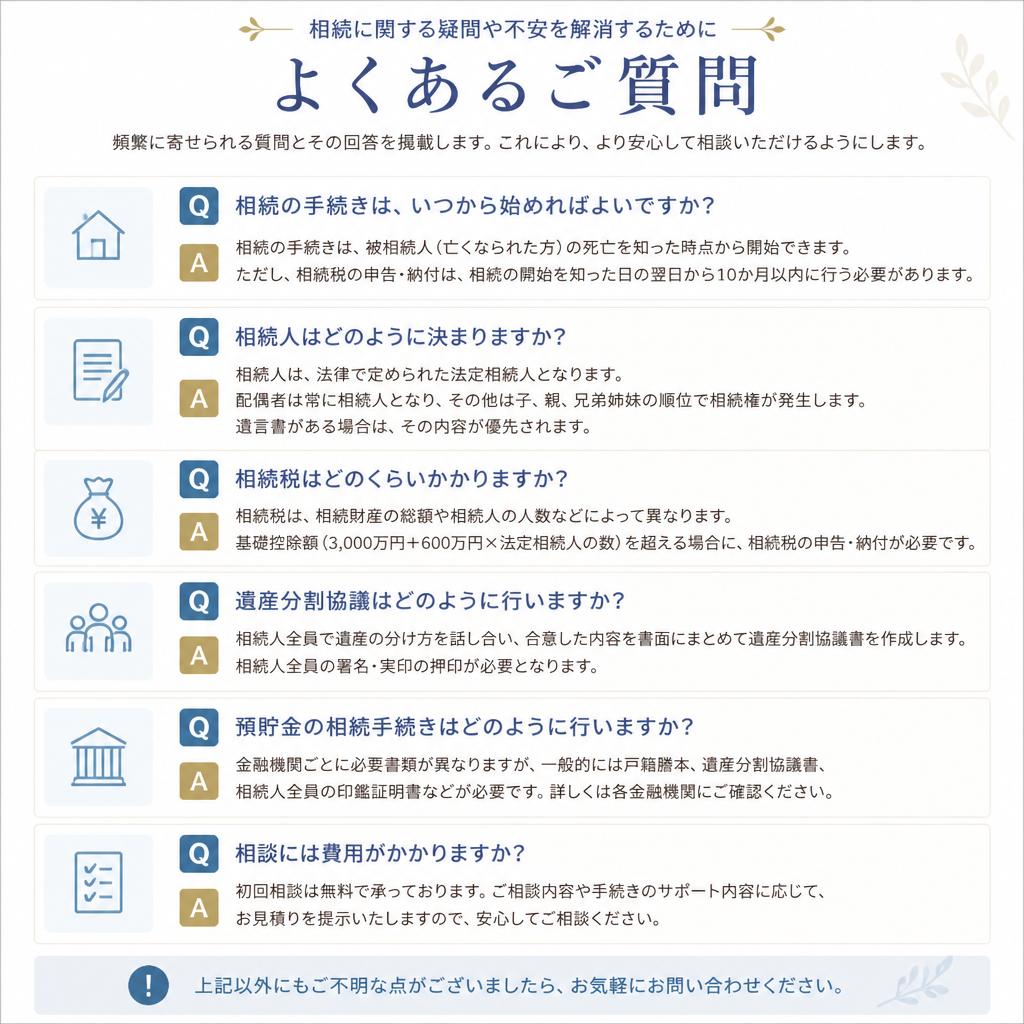 よくある質問とその回答