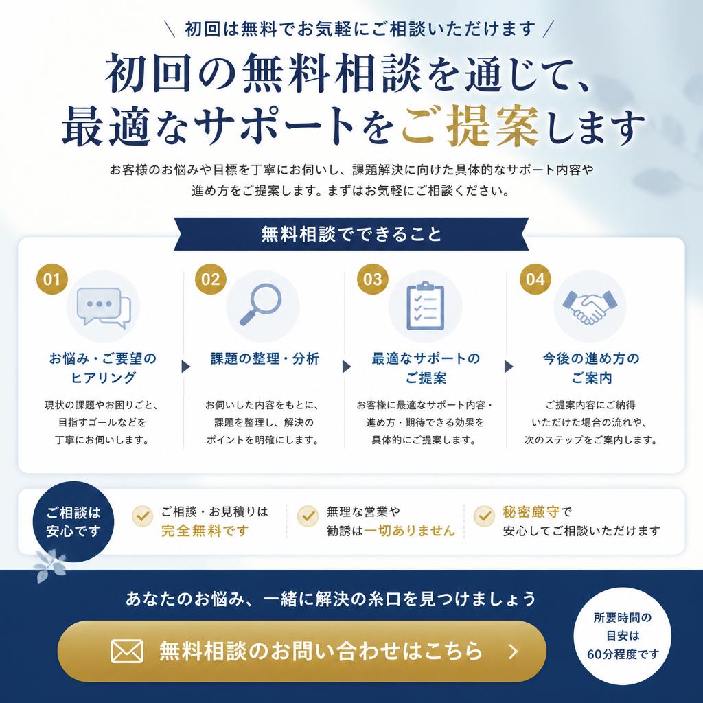 7. 無料相談のご案内