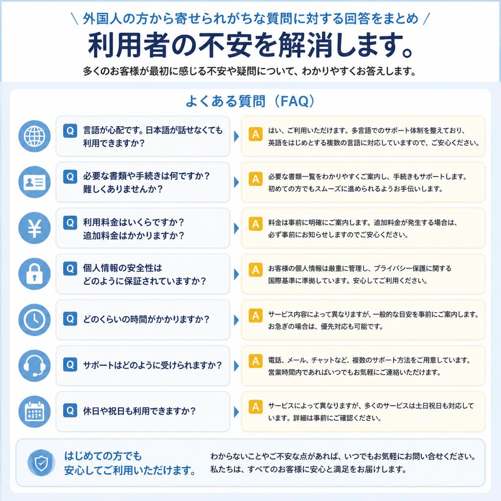 よくある質問