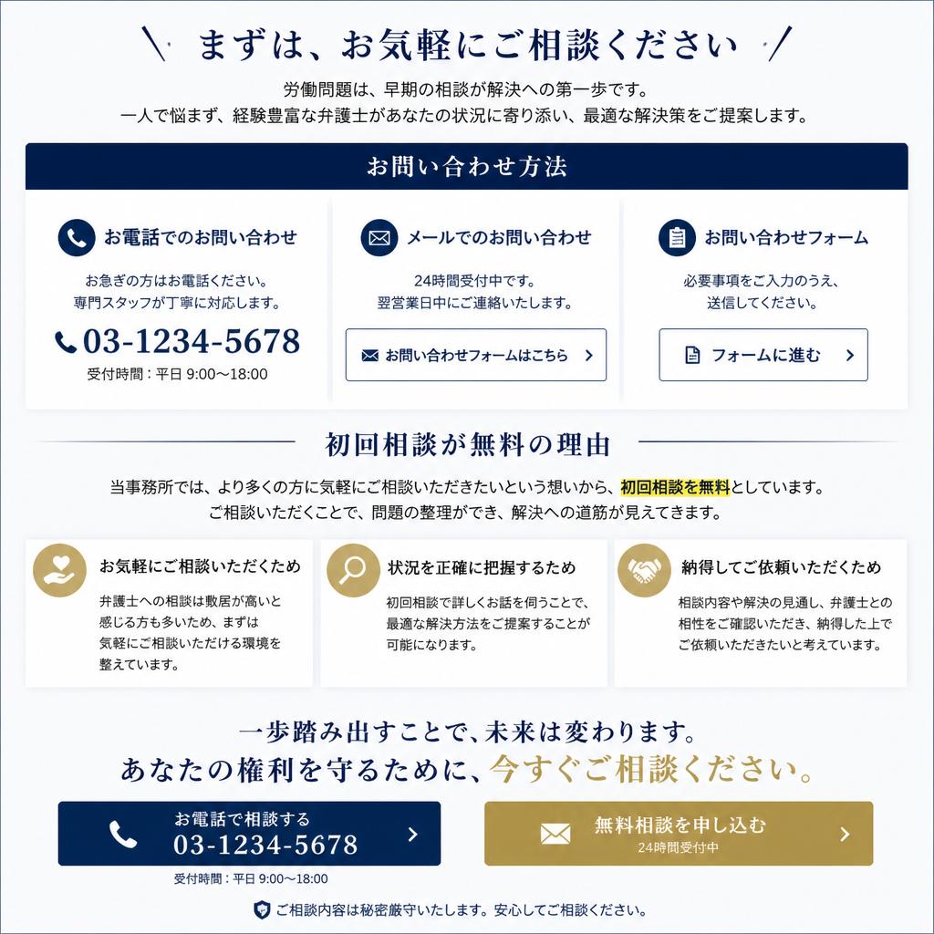 お問い合わせはこちらから！
