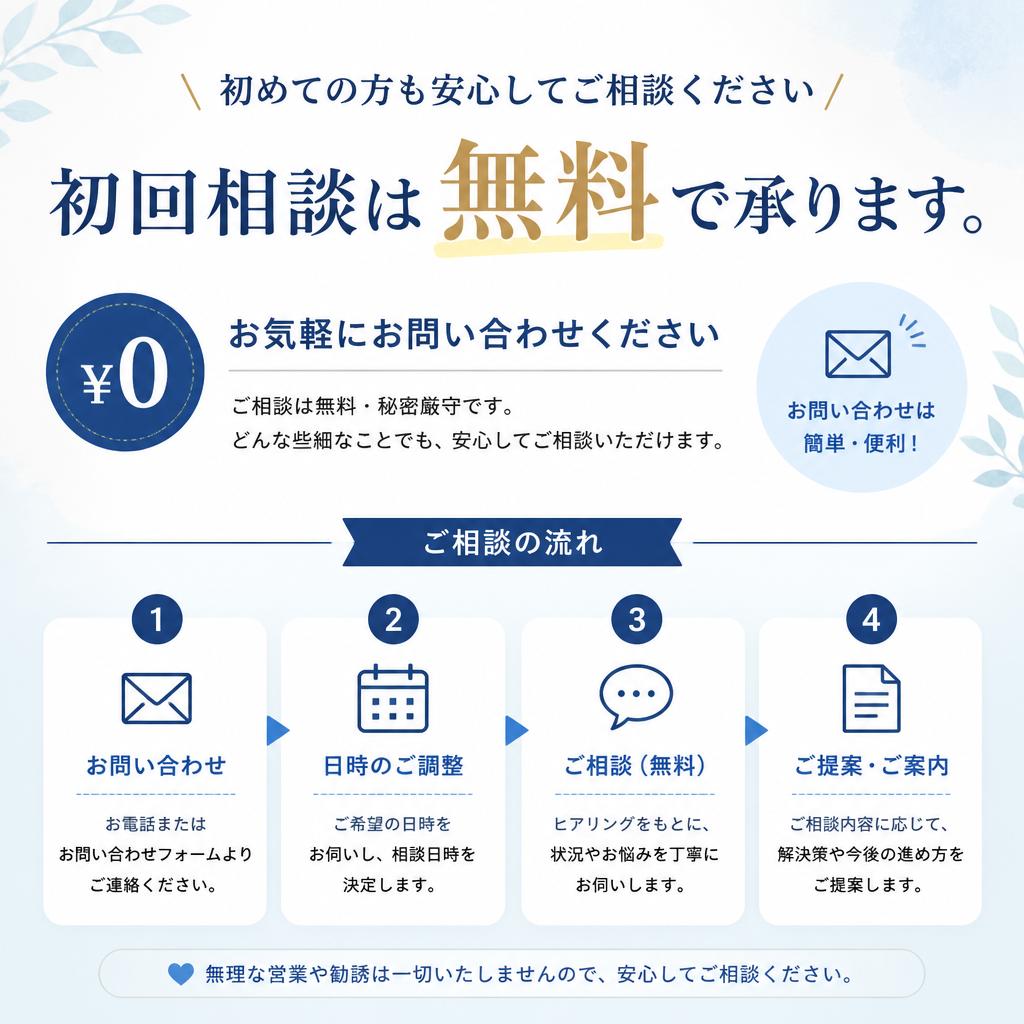 7. お問い合わせ・無料相談への誘導
