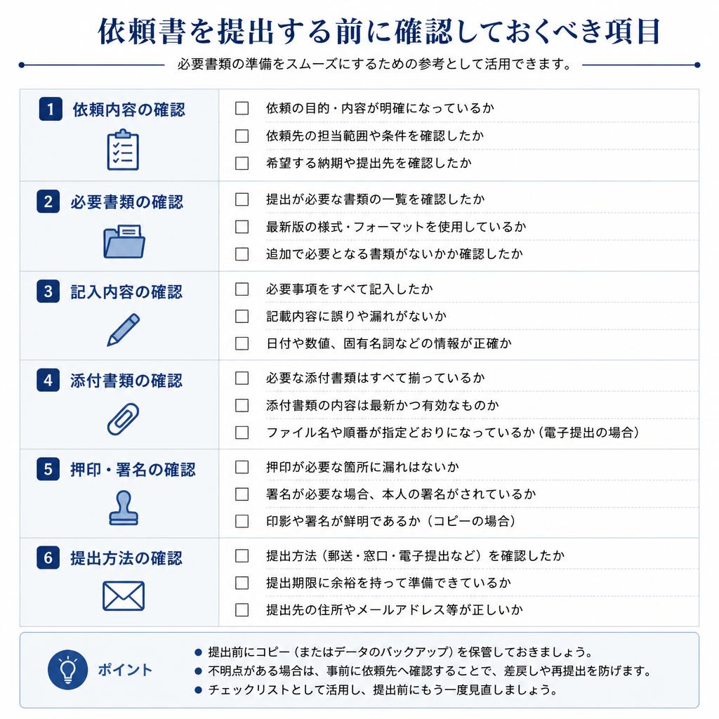依頼書のチェックリスト