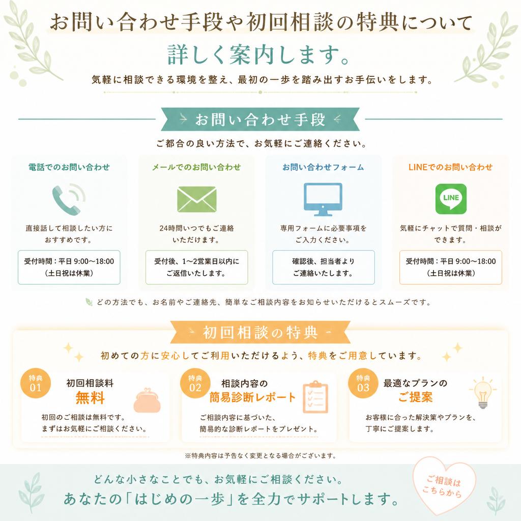 まずは無料相談へ