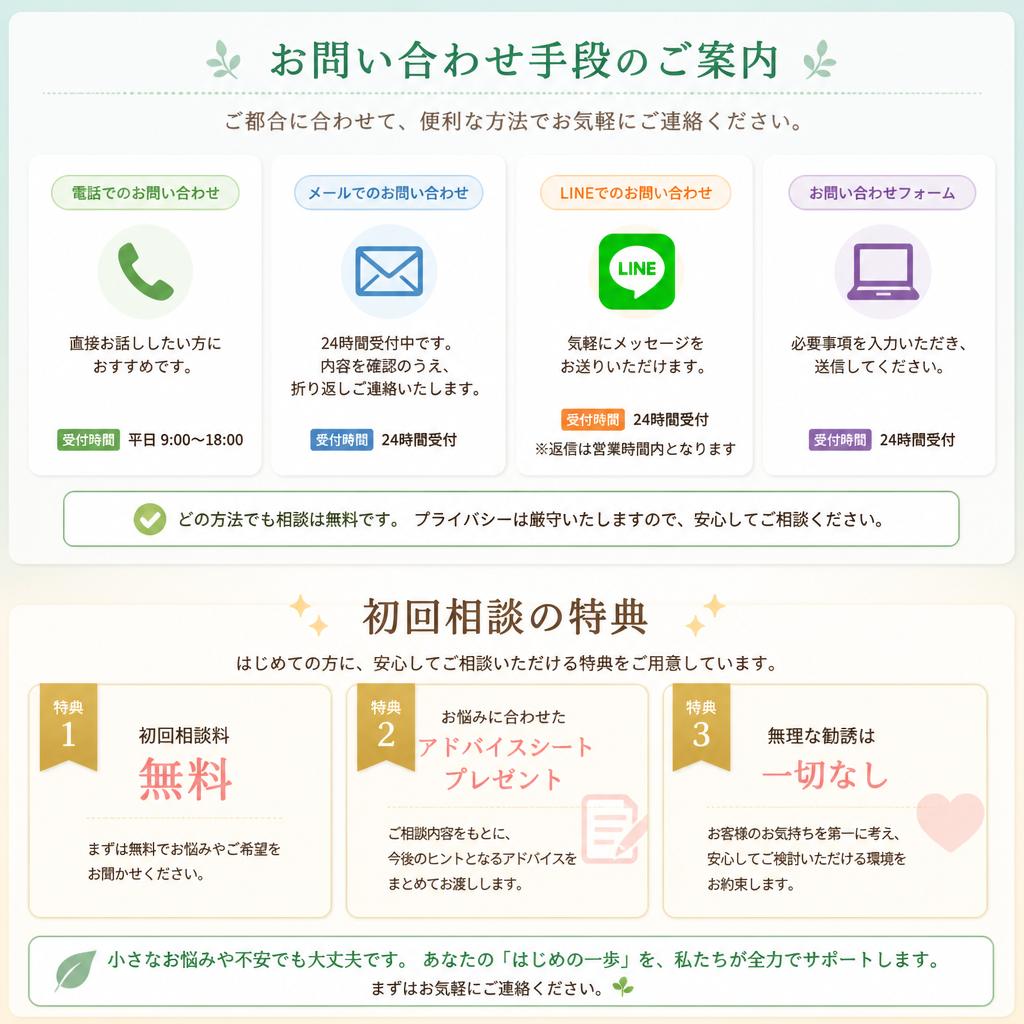 まずは無料相談へ