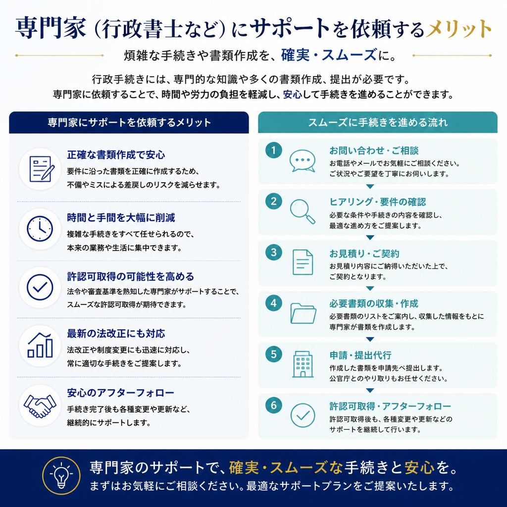 5. 専門家によるサポートのメリット