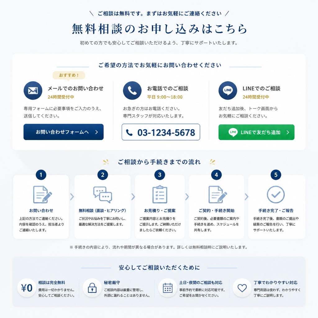 まずは無料相談に！