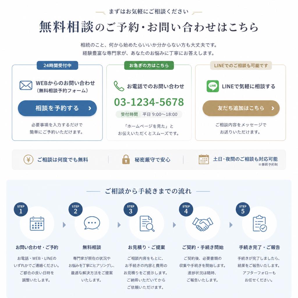 まずは無料相談に！