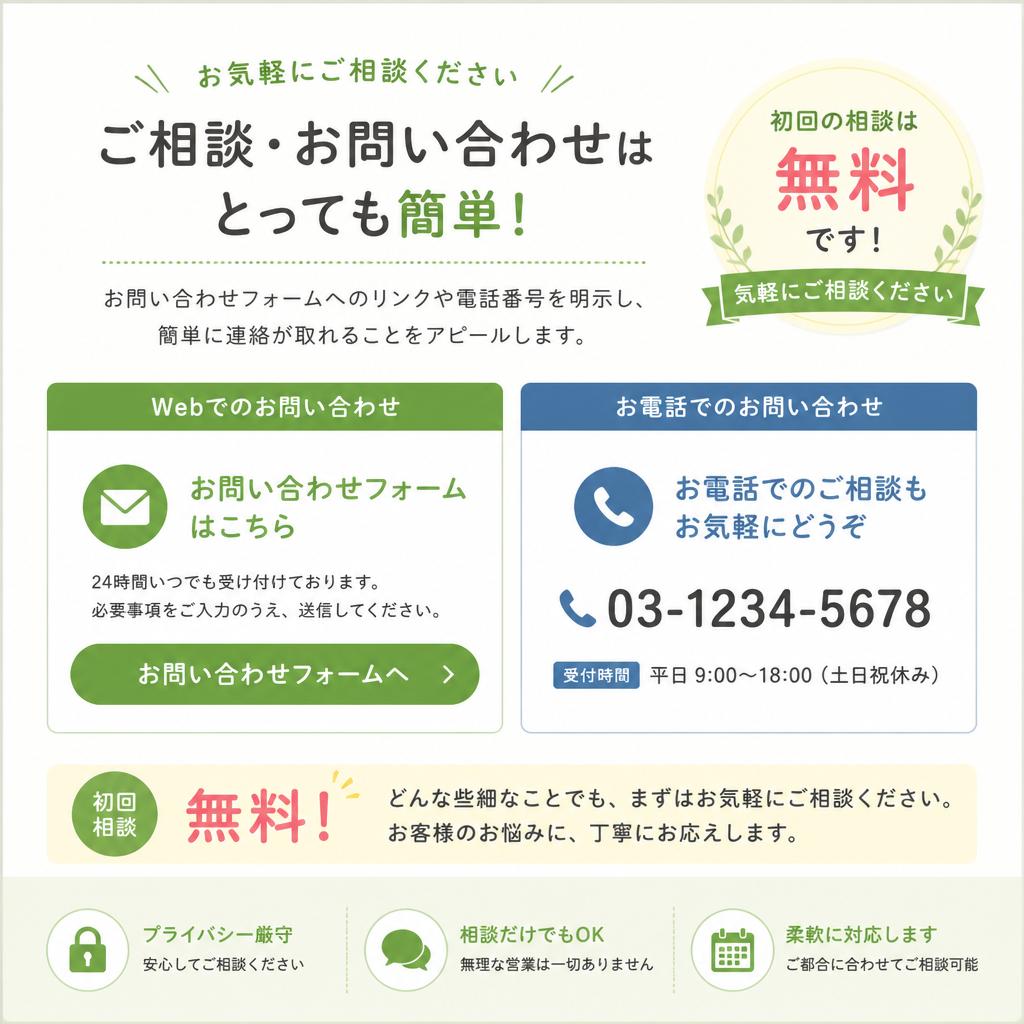 今すぐお問い合わせを！