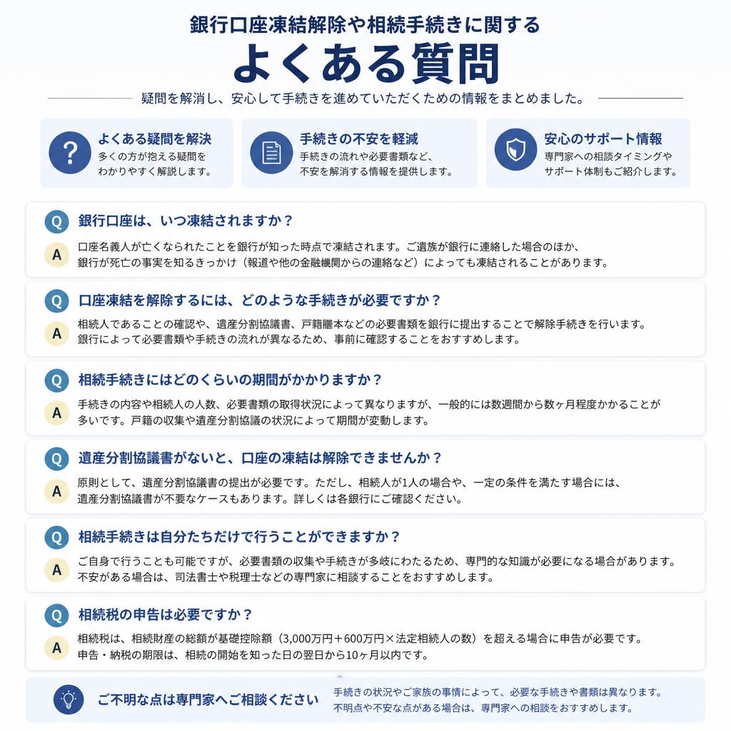 よくある質問（FAQ）