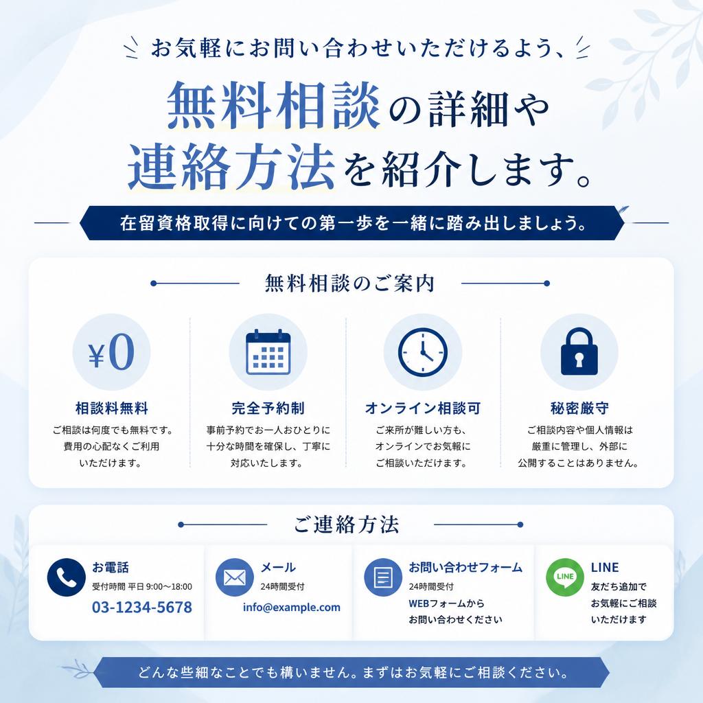 お問い合わせ・無料相談のご案内