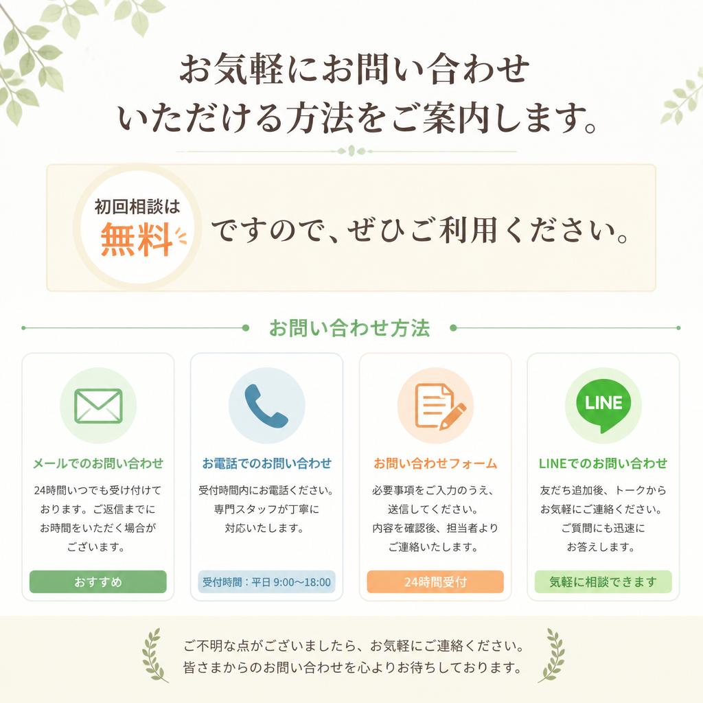 お問い合わせのご案内