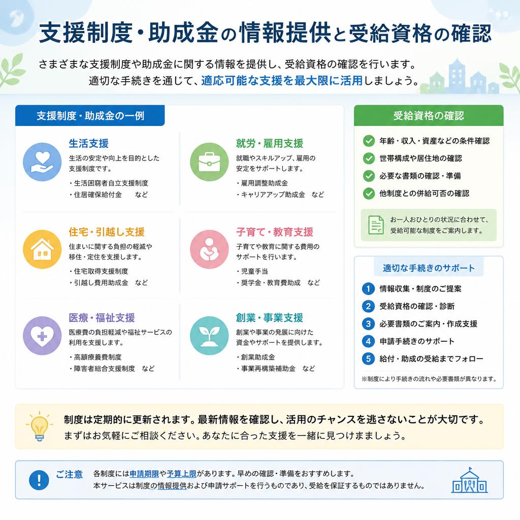 受給資格確認のアドバイス