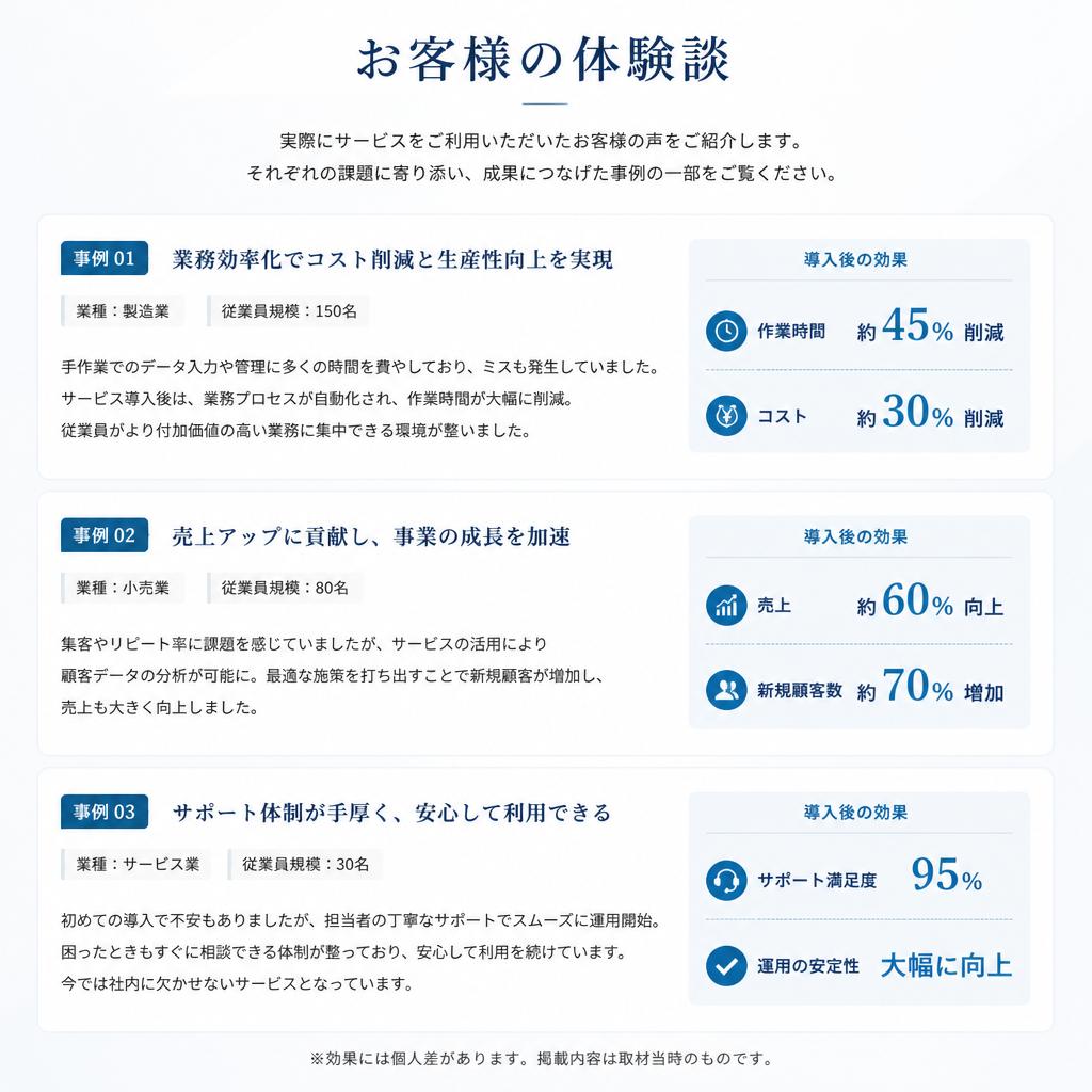 お客様の声