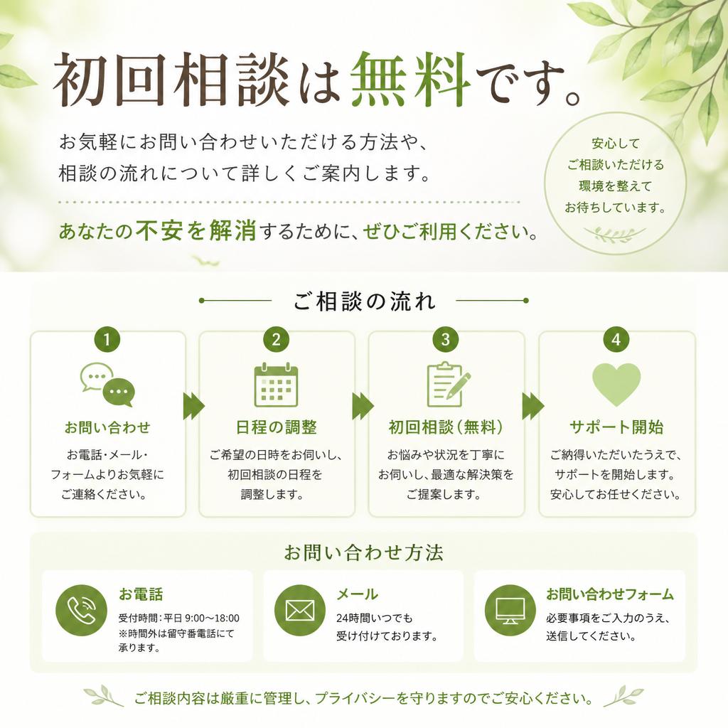 無料相談のご案内