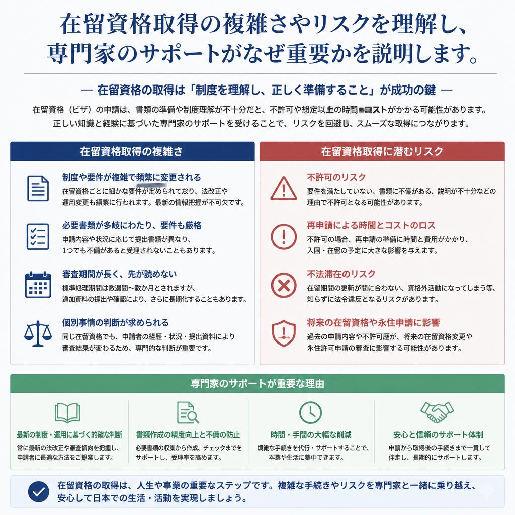 なぜ専門家が必要なのか？