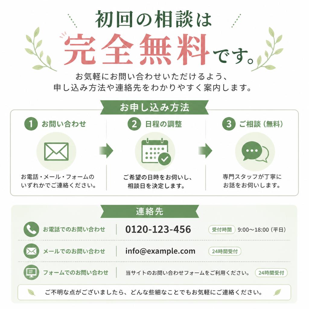 無料相談のご案内